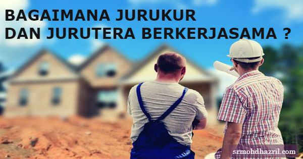UKUR TANAH